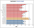 Vorschaubild der Version vom 10:38, 7. Dez. 2023