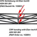 Vorschaubild der Version vom 13:02, 29. Okt. 2022