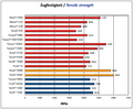 Vorschaubild der Version vom 13:30, 6. Dez. 2023