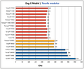 Vorschaubild der Version vom 17:55, 19. Mär. 2024